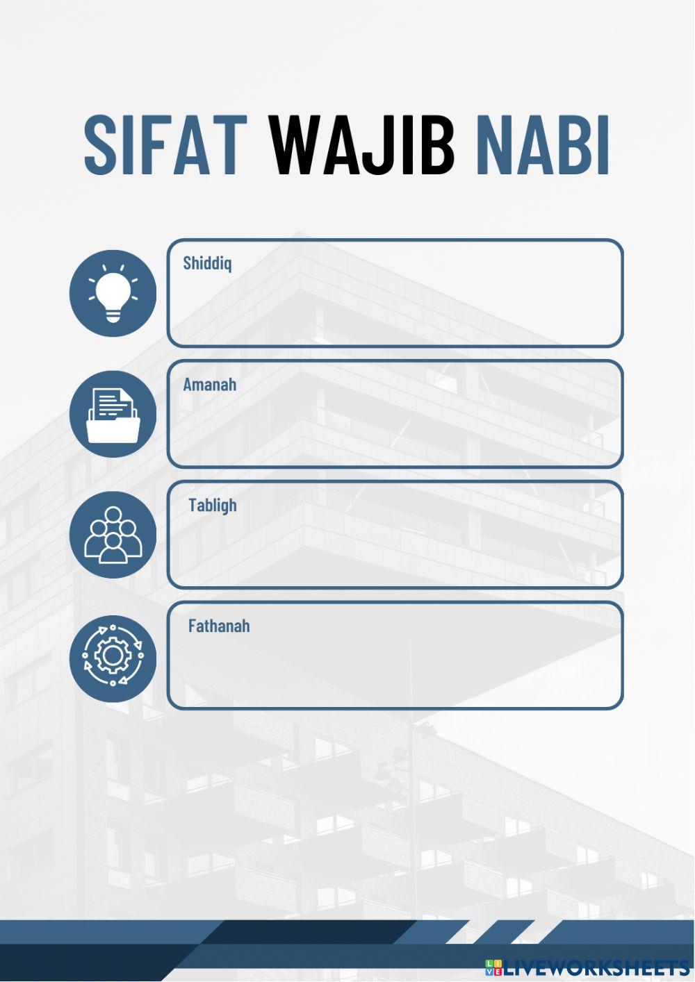 LKPD-Meneladani Rasul Allah dengan Perilaku Santun