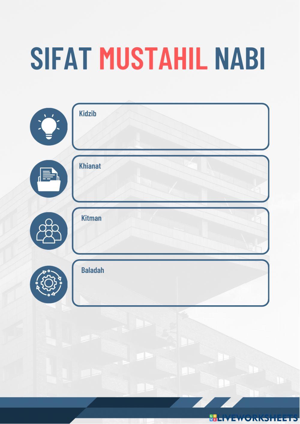 LKPD-Meneladani Rasul Allah dengan Perilaku Santun