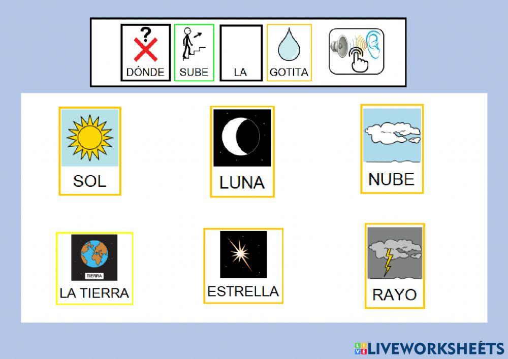 Cuento del ciclo del agua