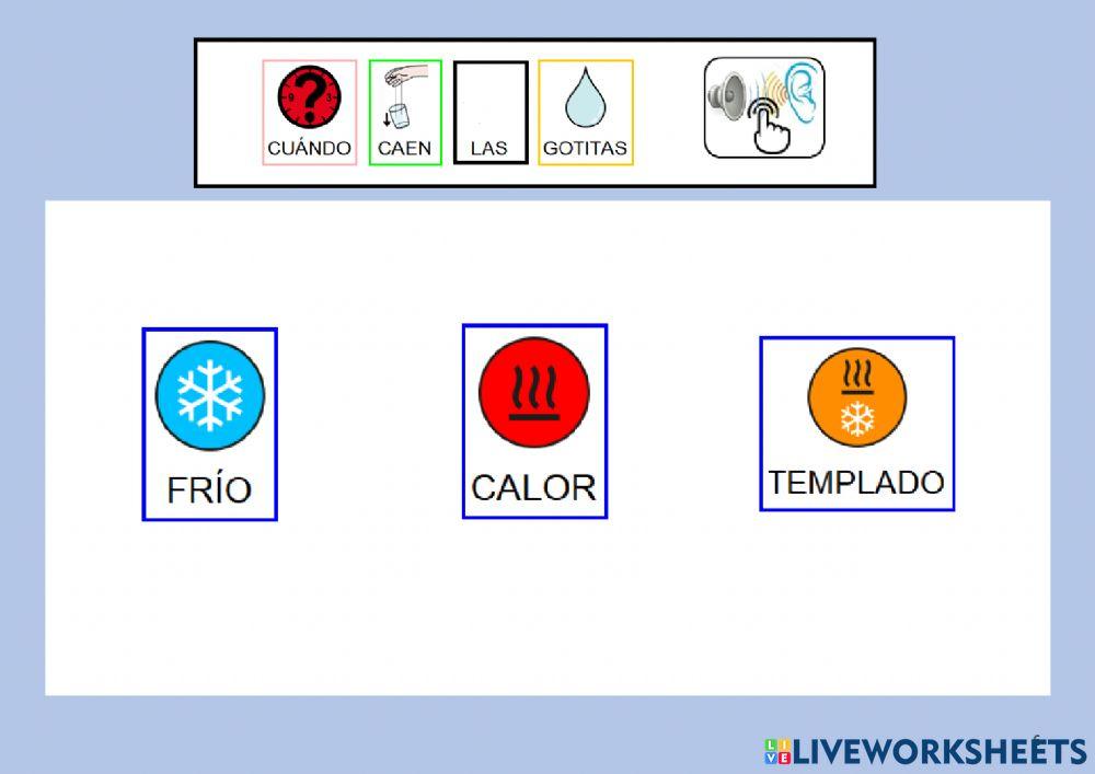 Cuento del ciclo del agua