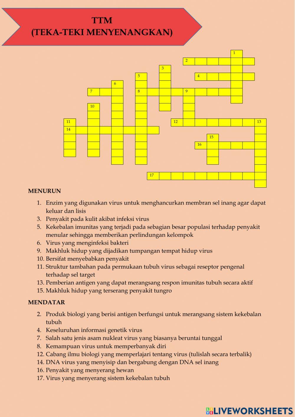 LKPD VIRUS