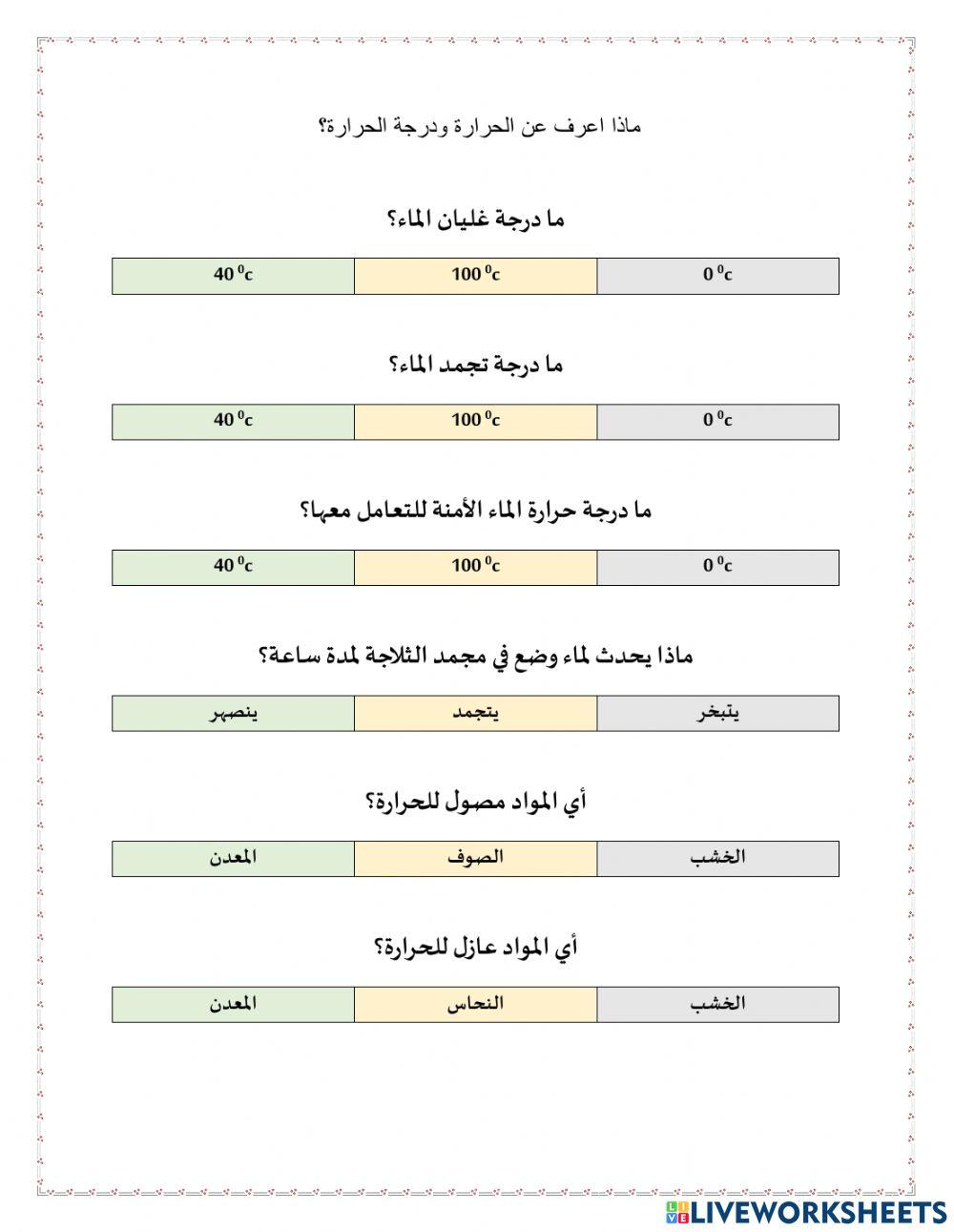 ماذا اعرف عن درجة الحرارة