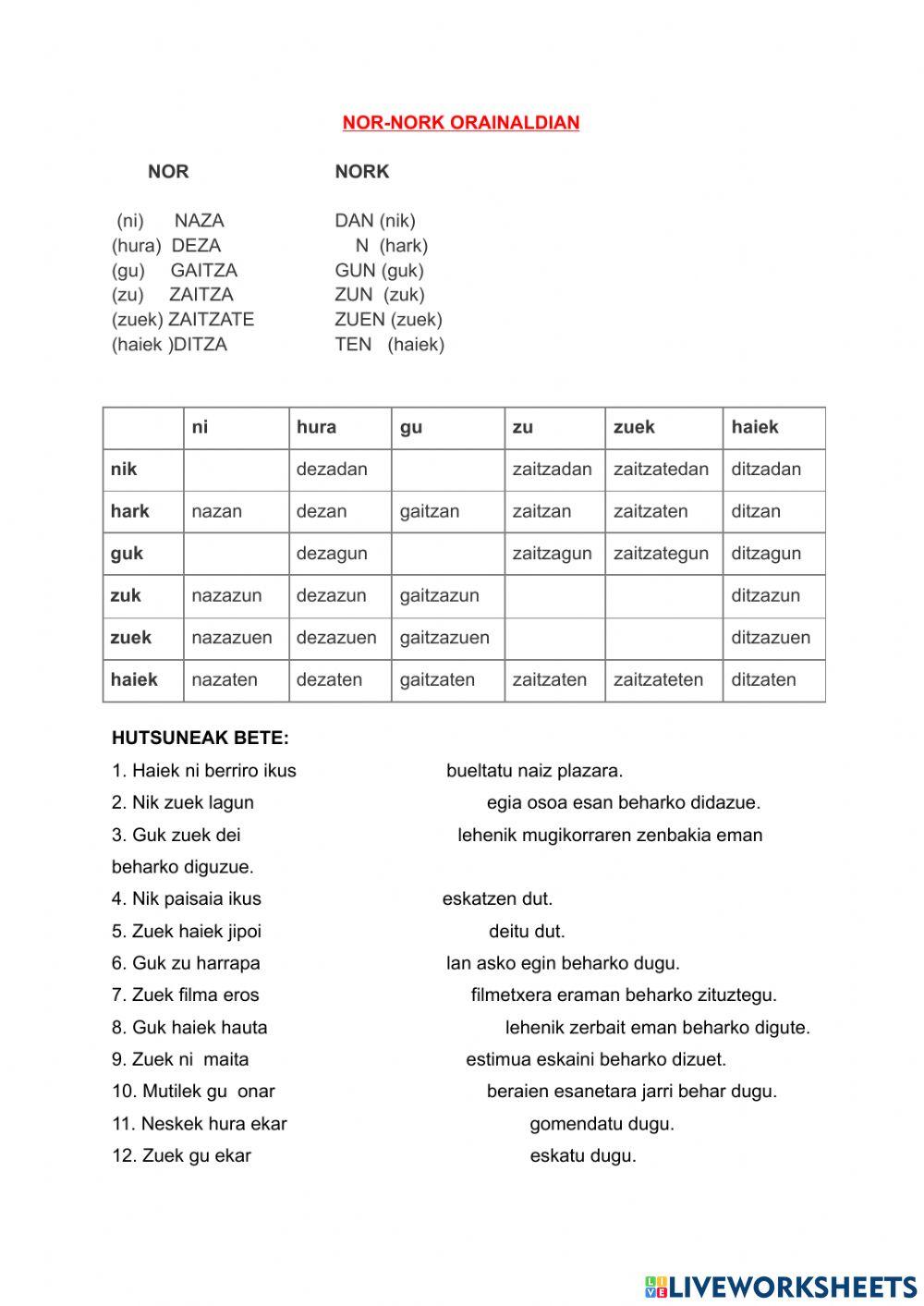 Nor-nork subjuntiboa