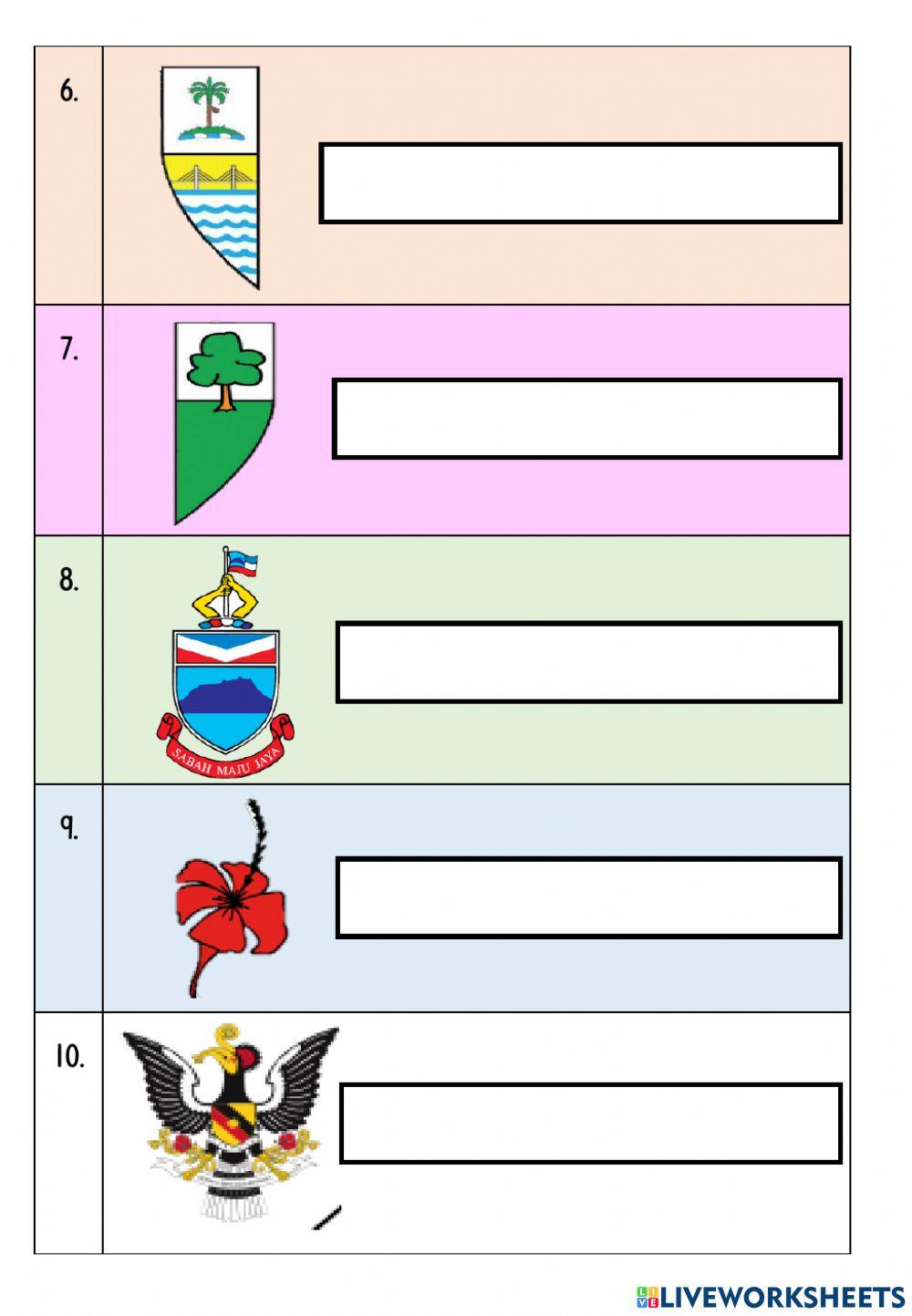 Sejarah tahun 5- unit 8: jata negara