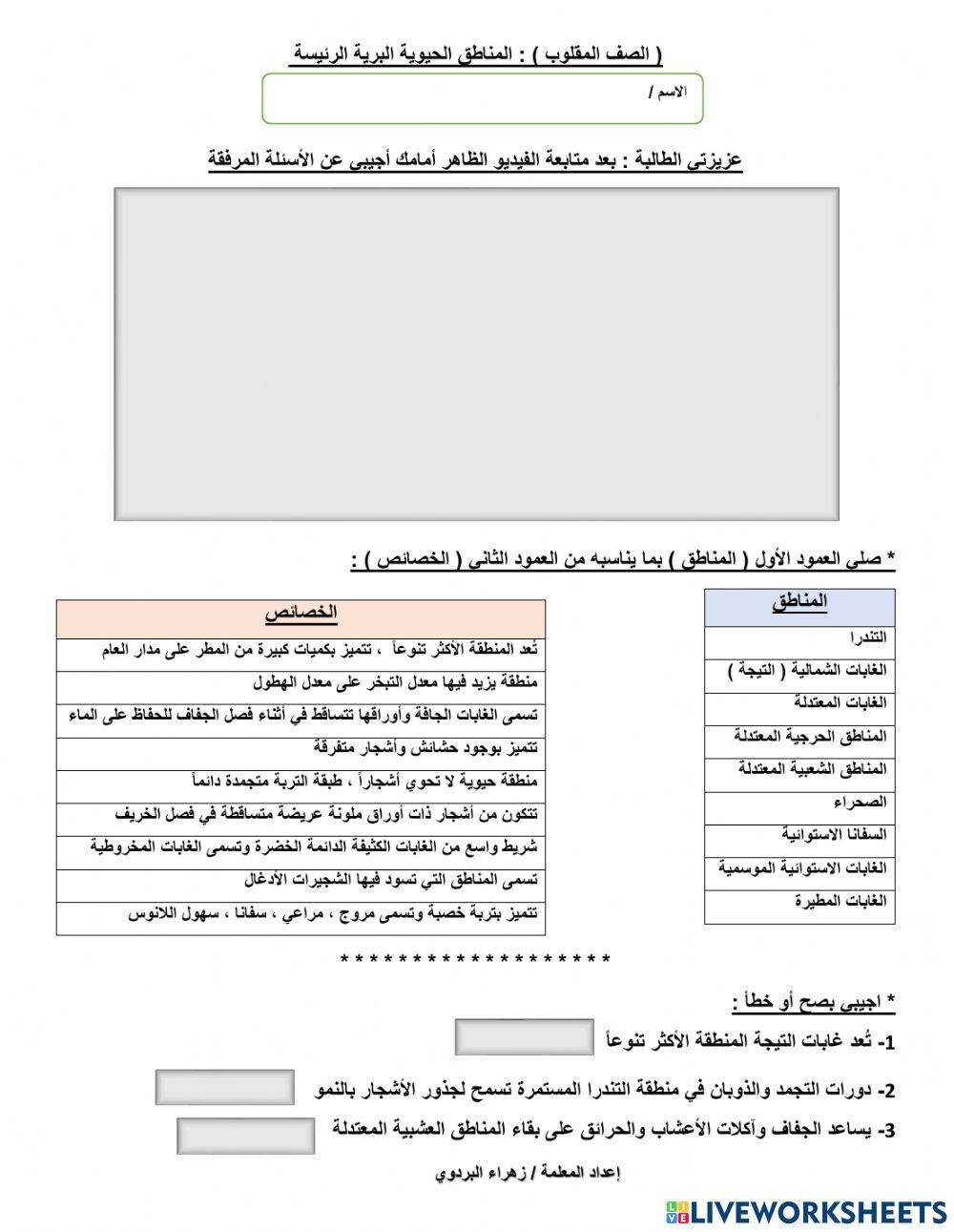 المناطق الحيوية البرية