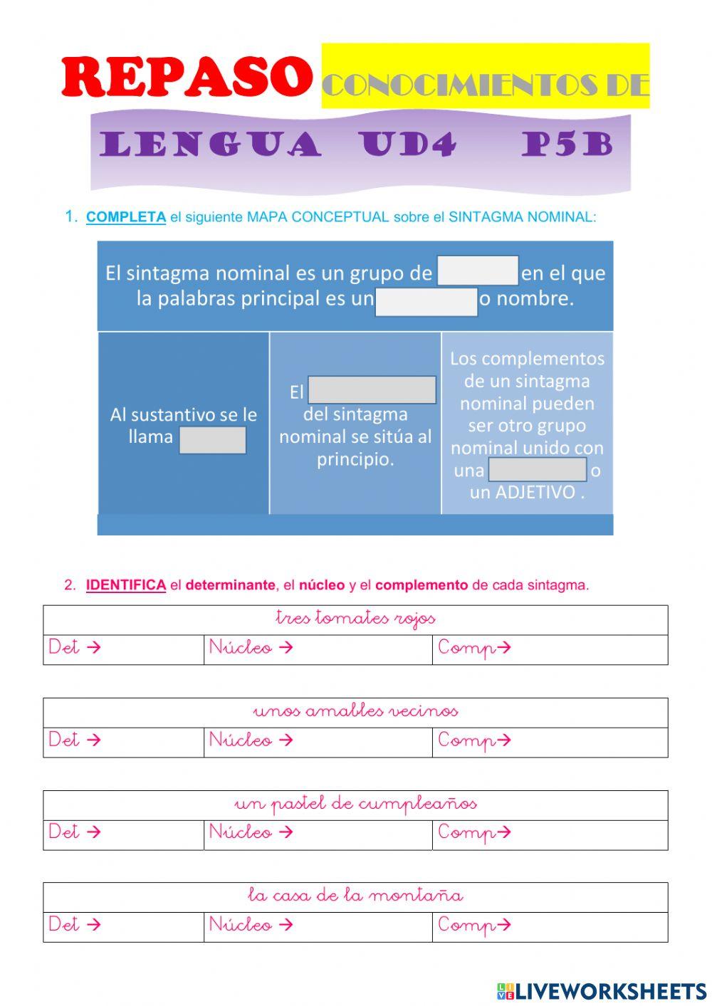 Repaso del sintagma nominal