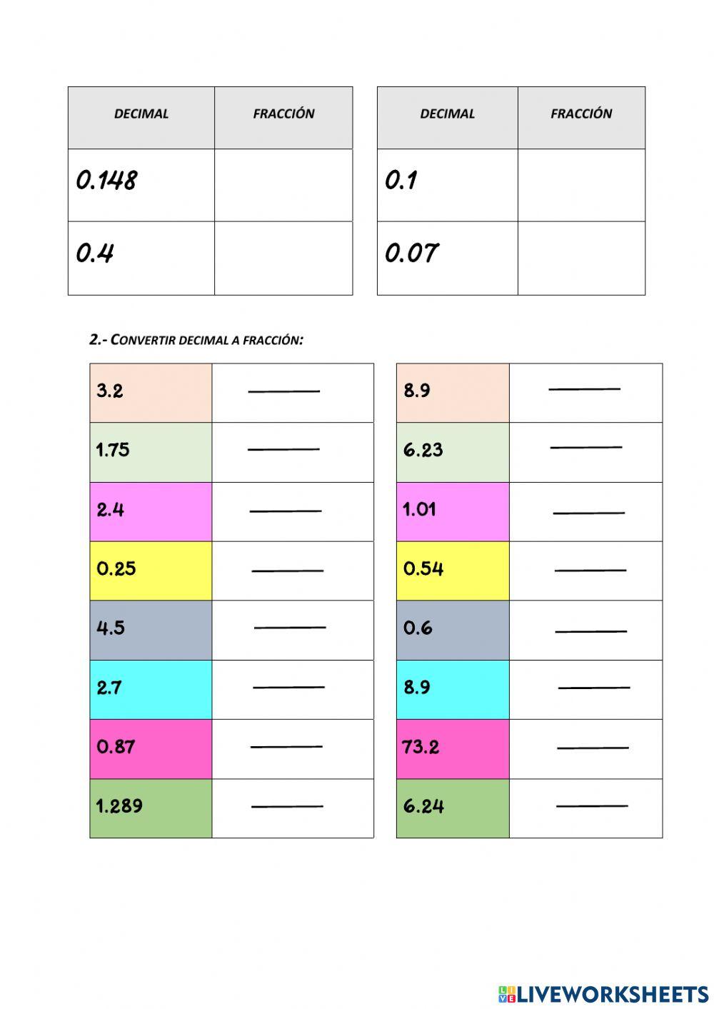 Fracciones generatrices