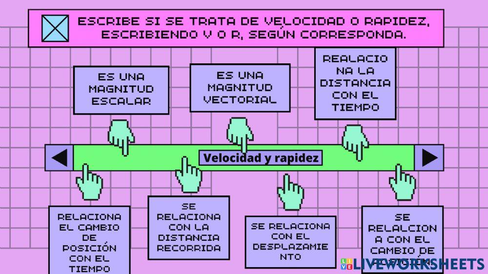 Diferencia entre velocidad y rapidez