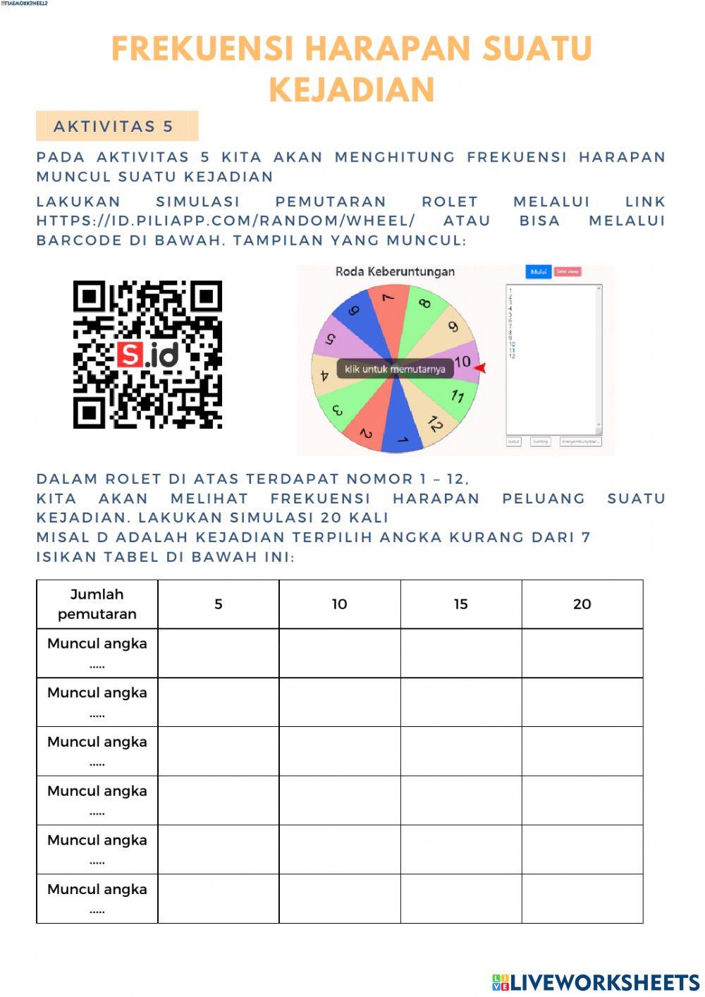Frekuensi harapan dan kejadian