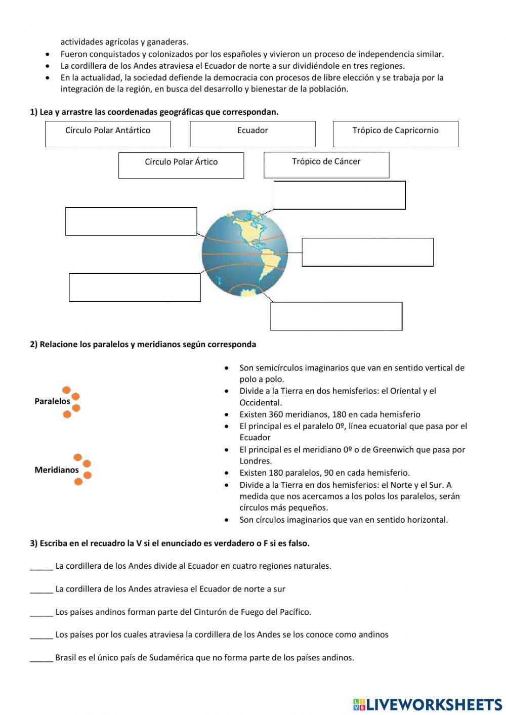 Ubicación del Ecuador en la Tierra