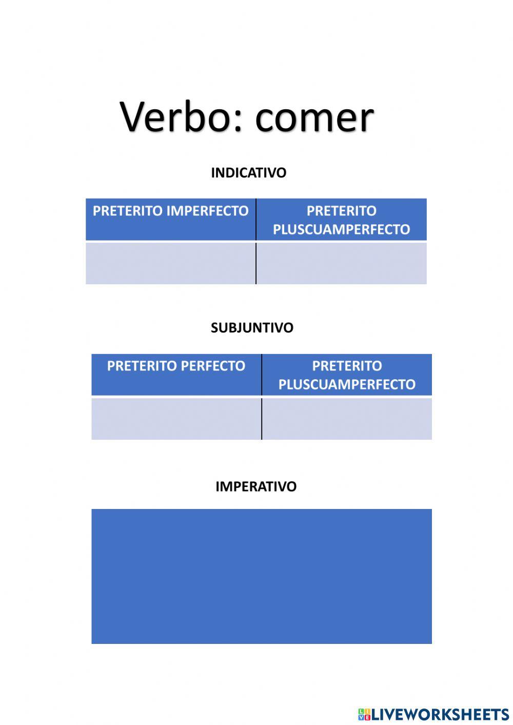 Verbos - indicativo y subjuntivo