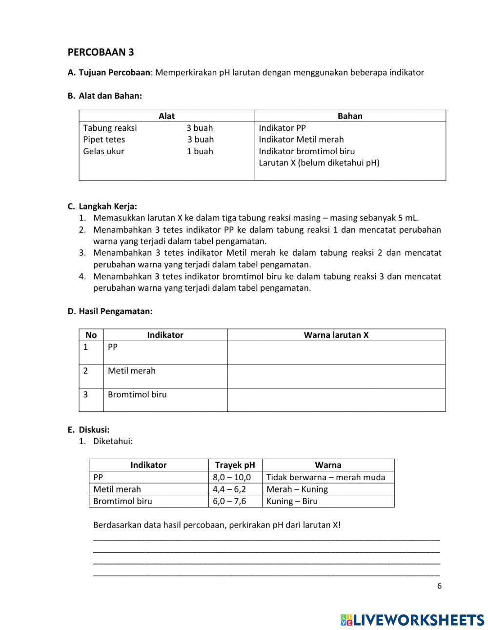 Indikator Asam - Basa