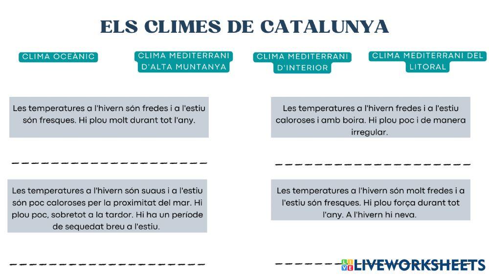 Els climes de Catalunya