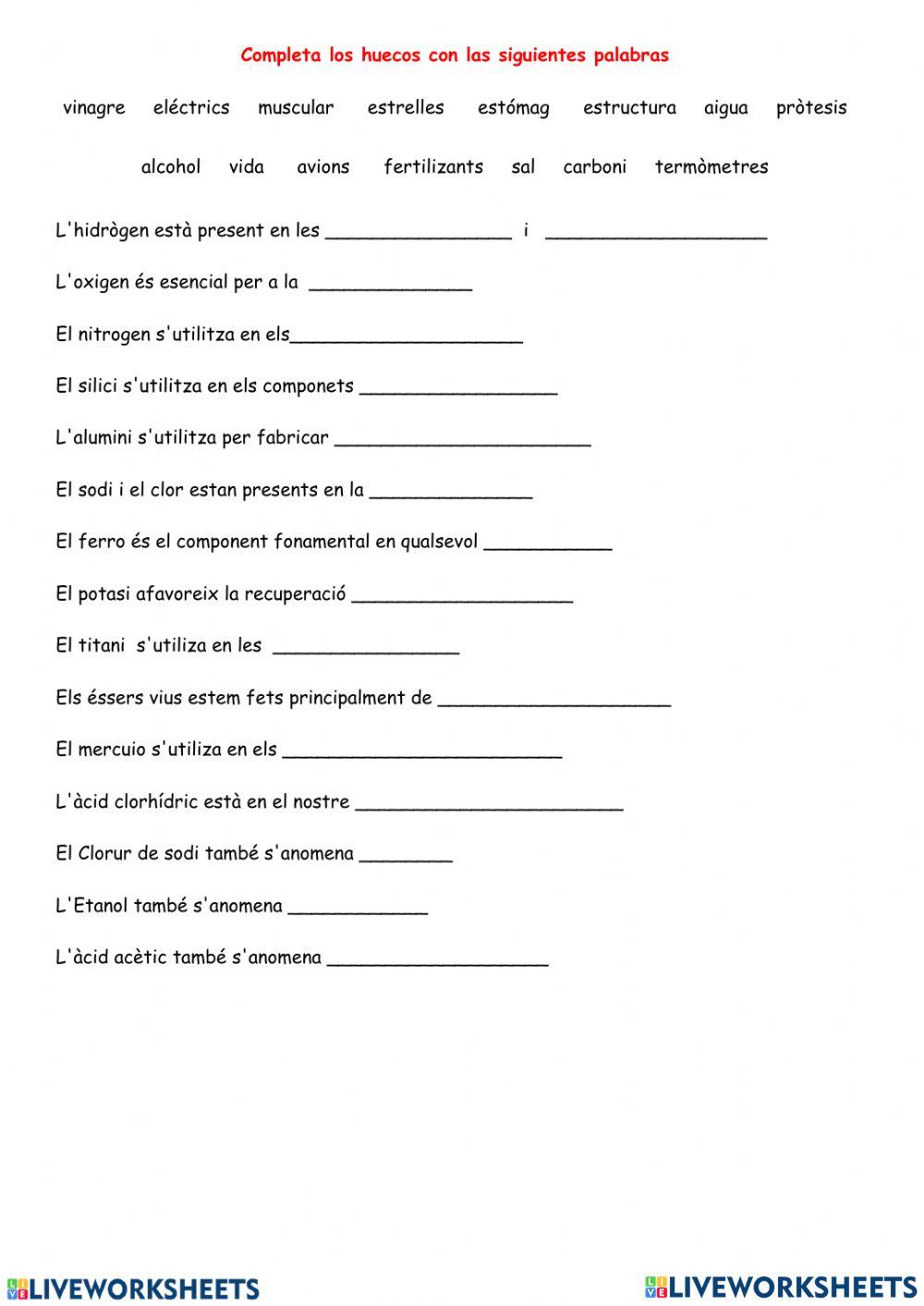 Elements de la taula periòdica