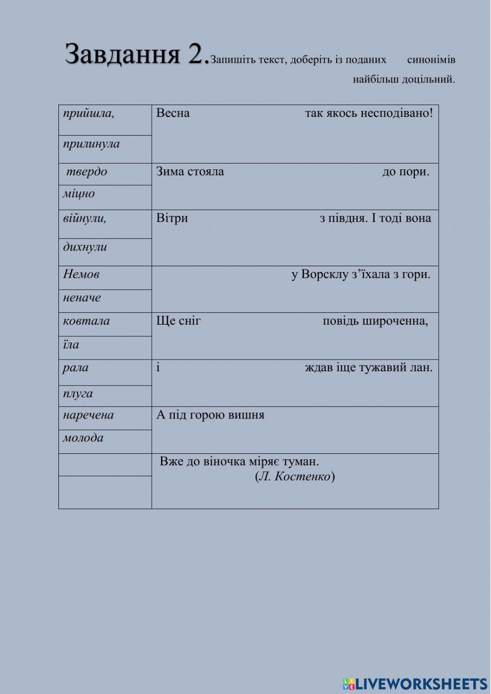 Антоніми.Синоніми