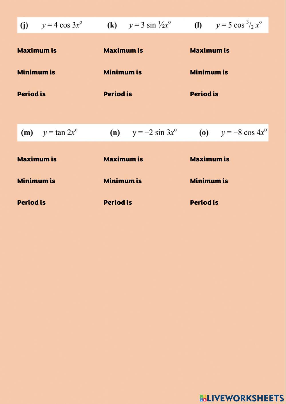 WW N5 Trig max min period