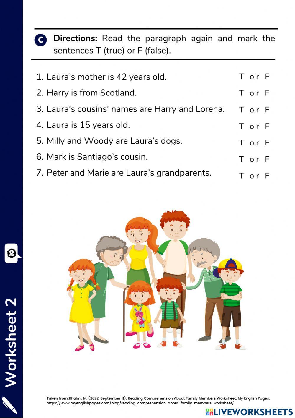 Laura-s family members