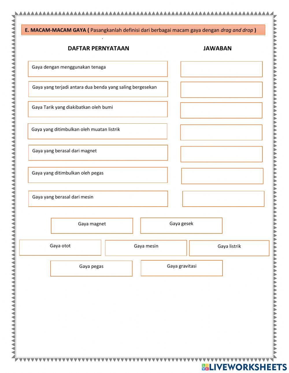 Gaya dan Hukum Newton