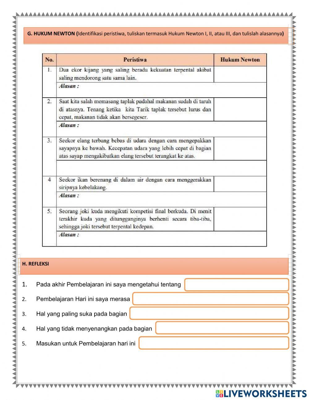 Gaya dan Hukum Newton