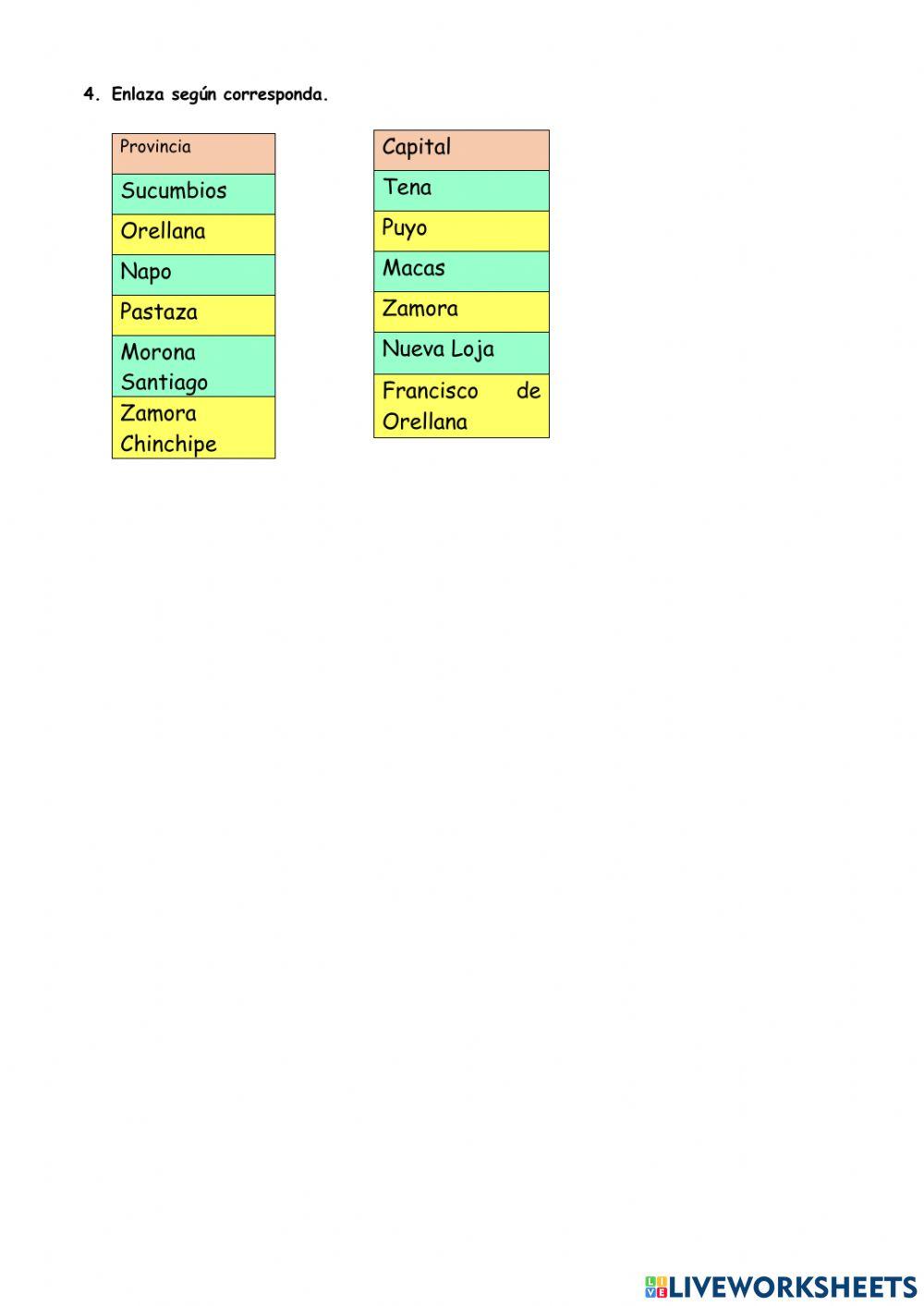 Provincias del Ecuador