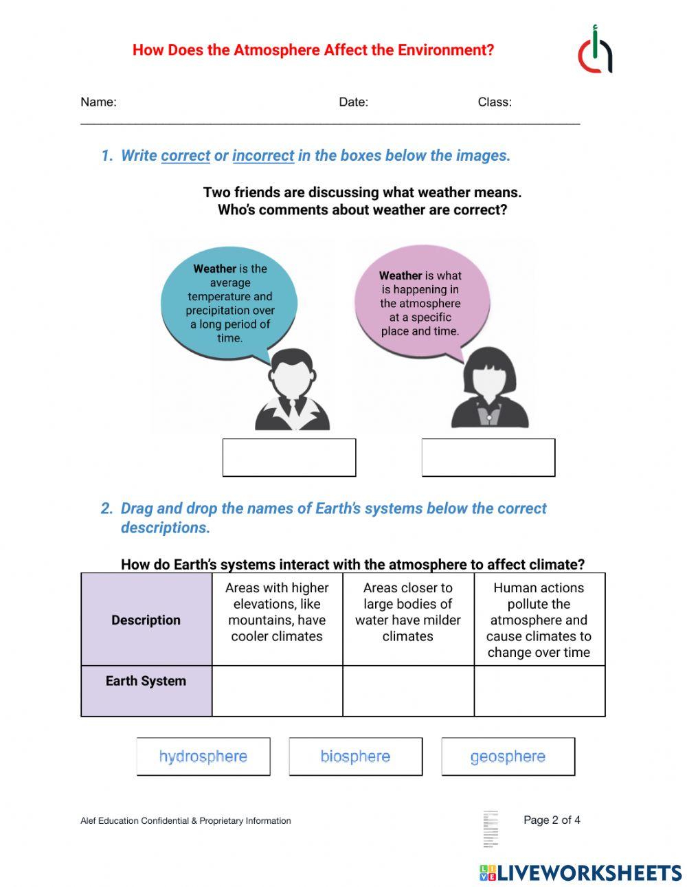 Discover: How Does the Atmosphere Affect the Environment?