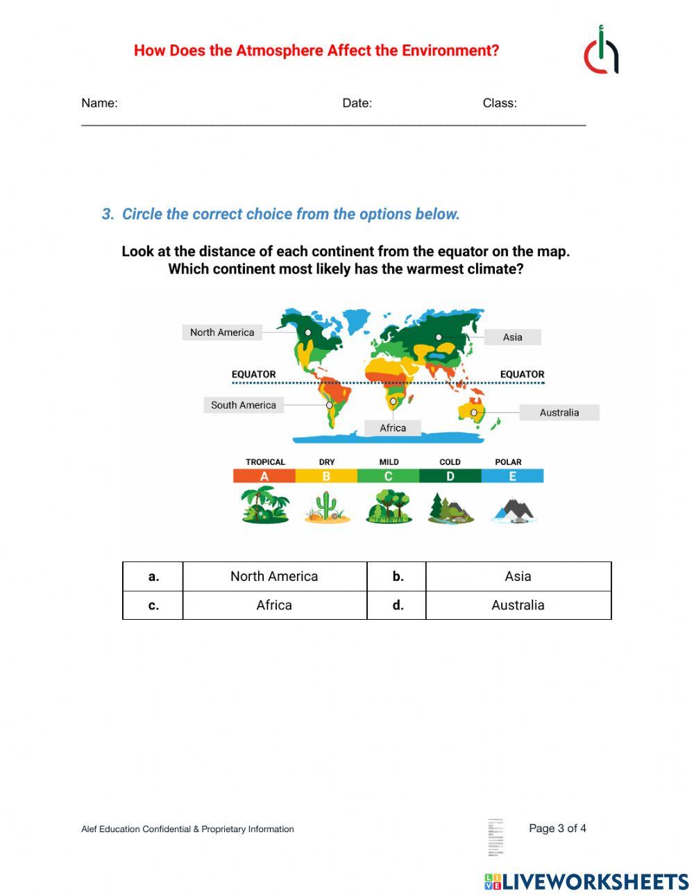 Discover: How Does the Atmosphere Affect the Environment?