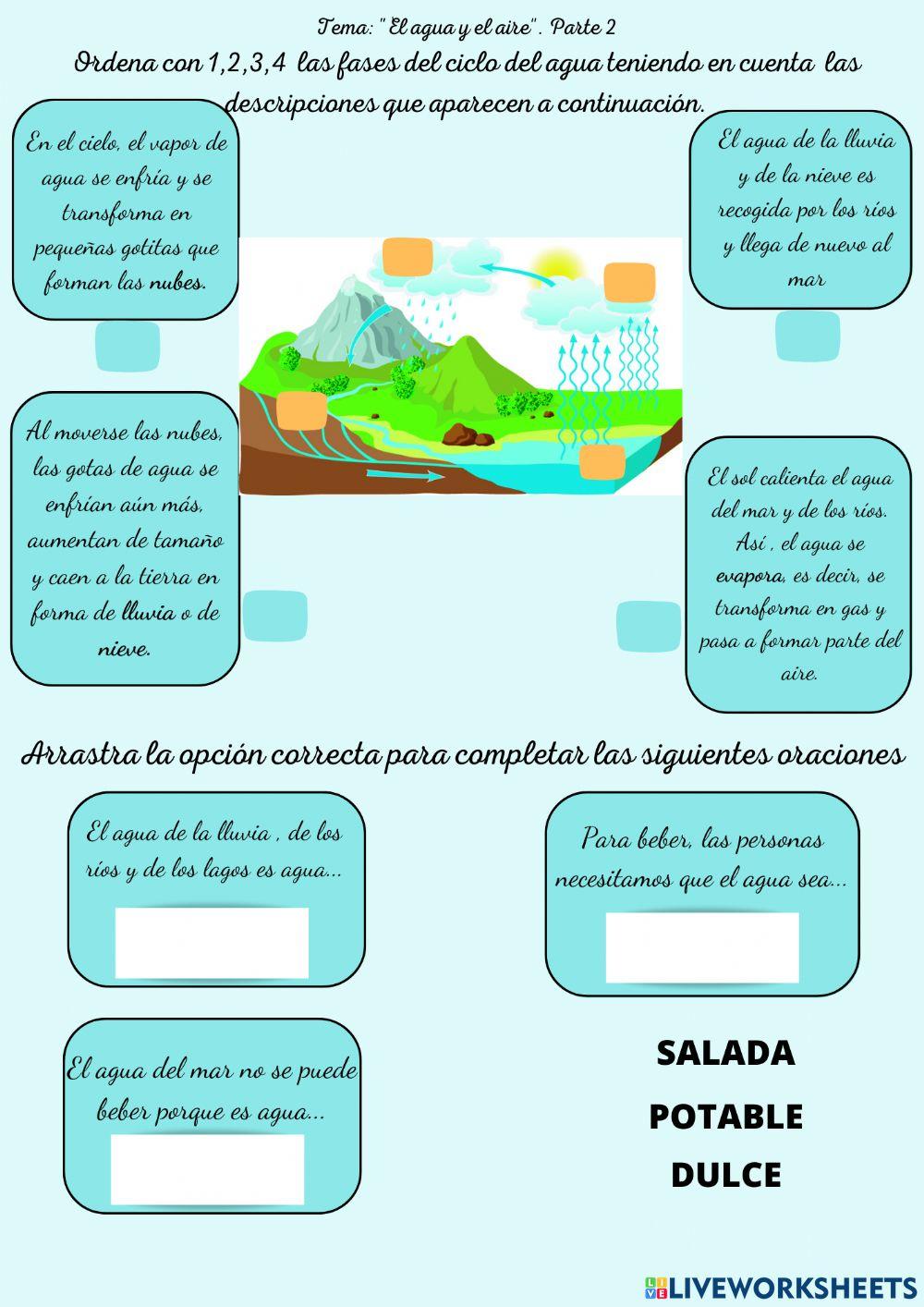 Tema: El agua y el aire. Parte 2