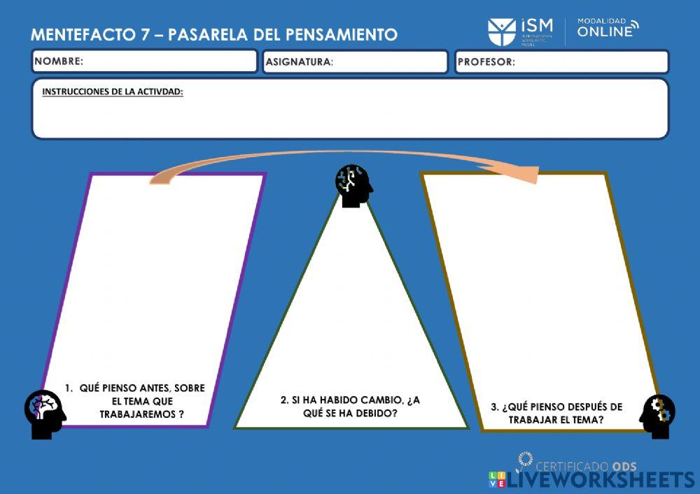 Pasarela del pensamiento