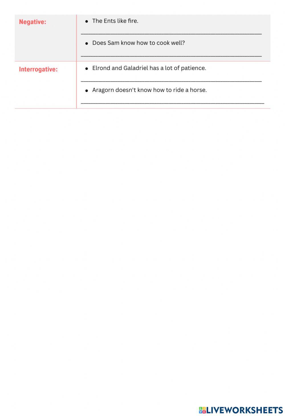 Present Simple Revision Present Simple Revision