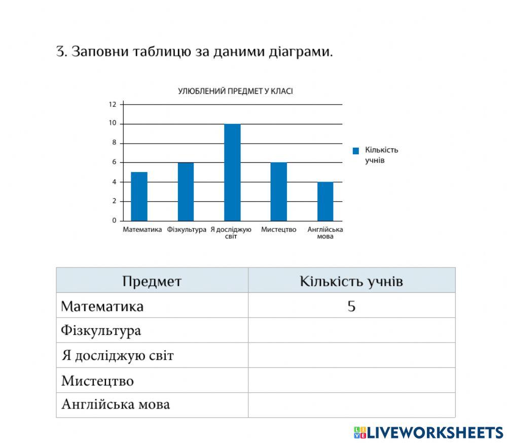 Інформатика РЗ с. 45-46 Створюємо презентацію