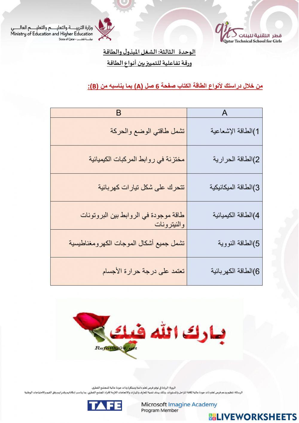 ورقة عمل تفاعلية للتمييز بين أنواع الطاقة