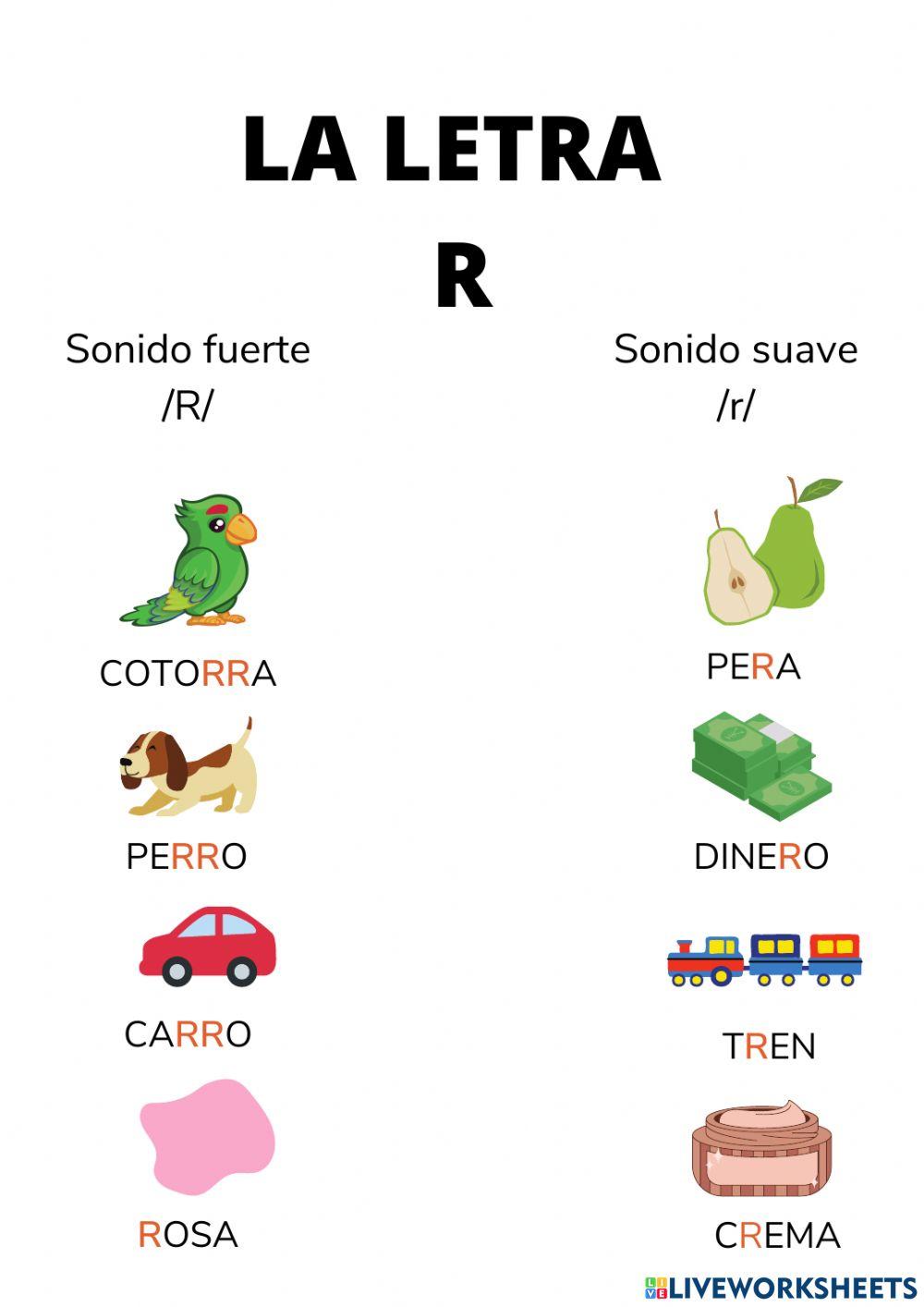 Letra R - formas de pronunciar