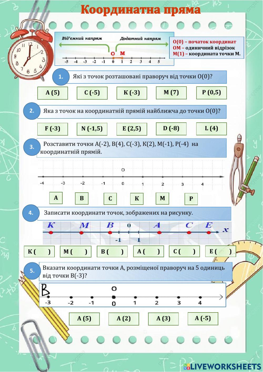 Координатна пряма