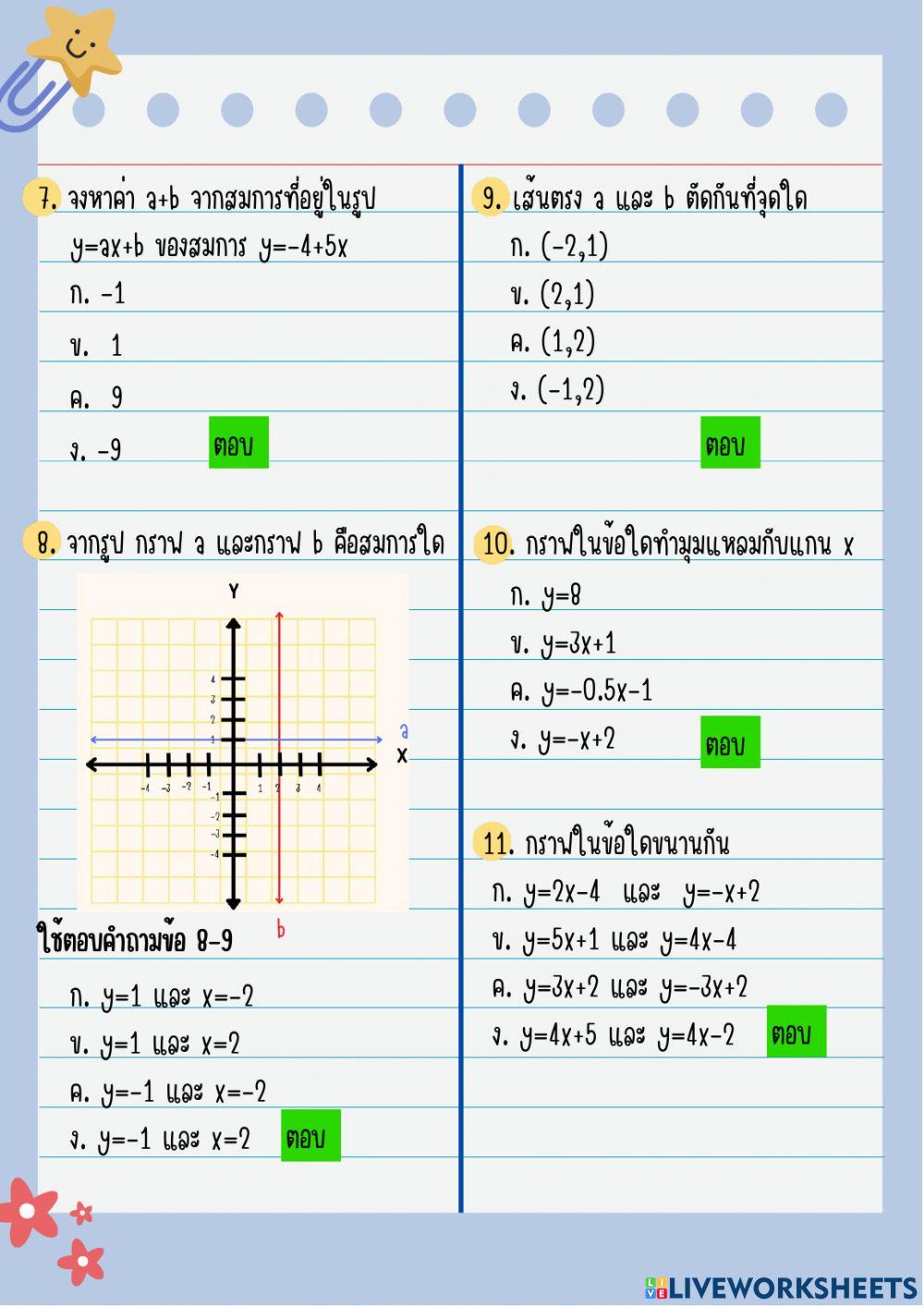 ลองทำข้อสอบสมการเชิงเส้นสองตัวแปร