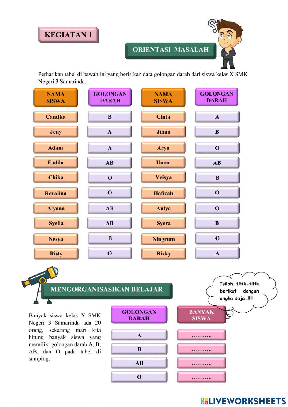 Penyajian Data Statistik