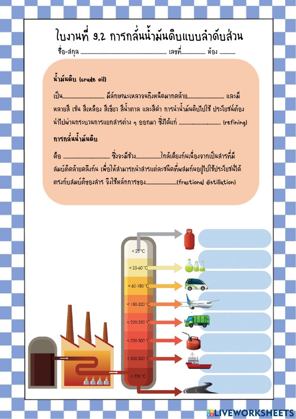 การกลั่นน้ำมันดิบม.2