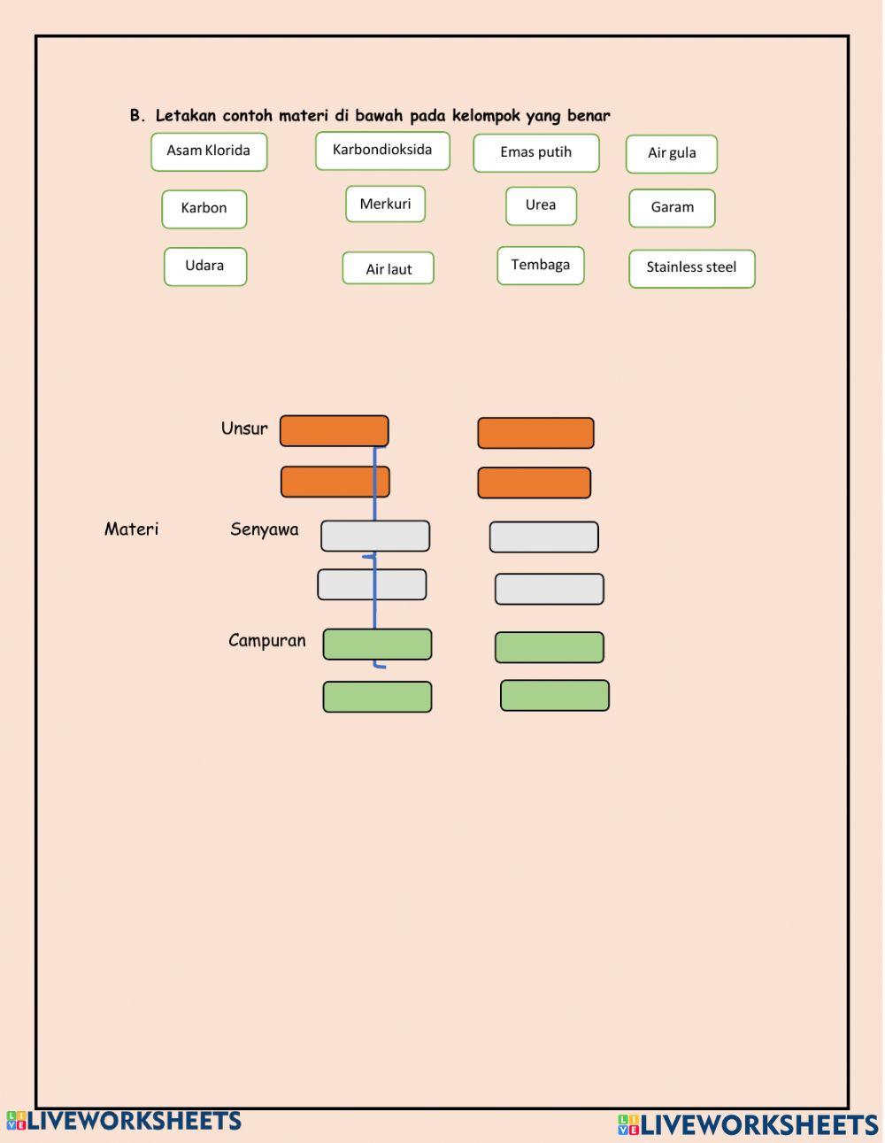 Unsur senyawa campuran