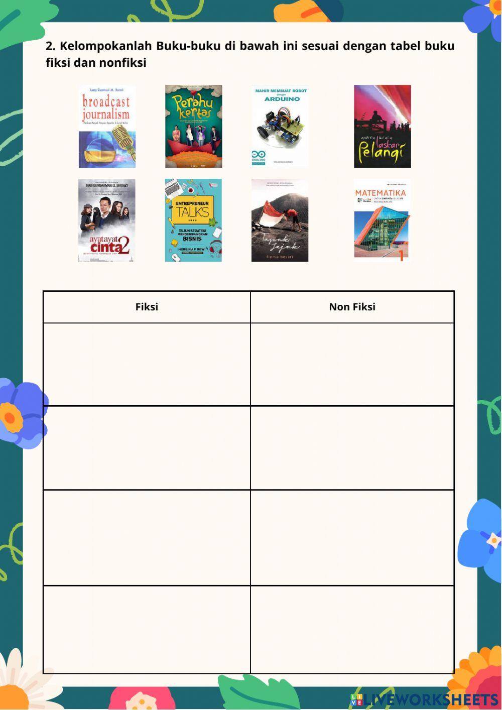 Menganalisis Buku FIksi dan Non Fiksi