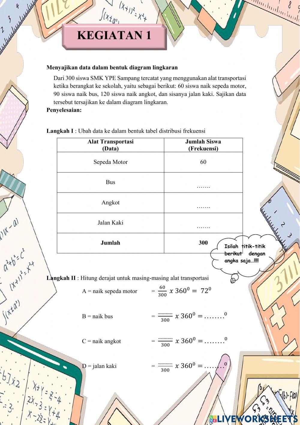 Ukuran Pemusatan Data Tunggal