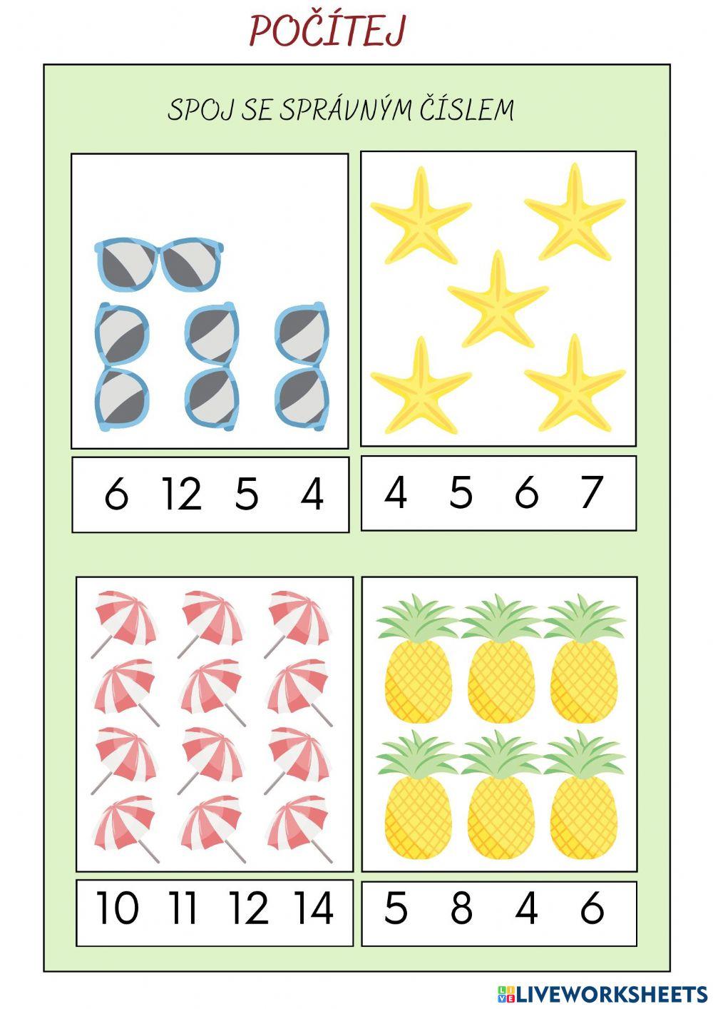 Číslice a počet prvků