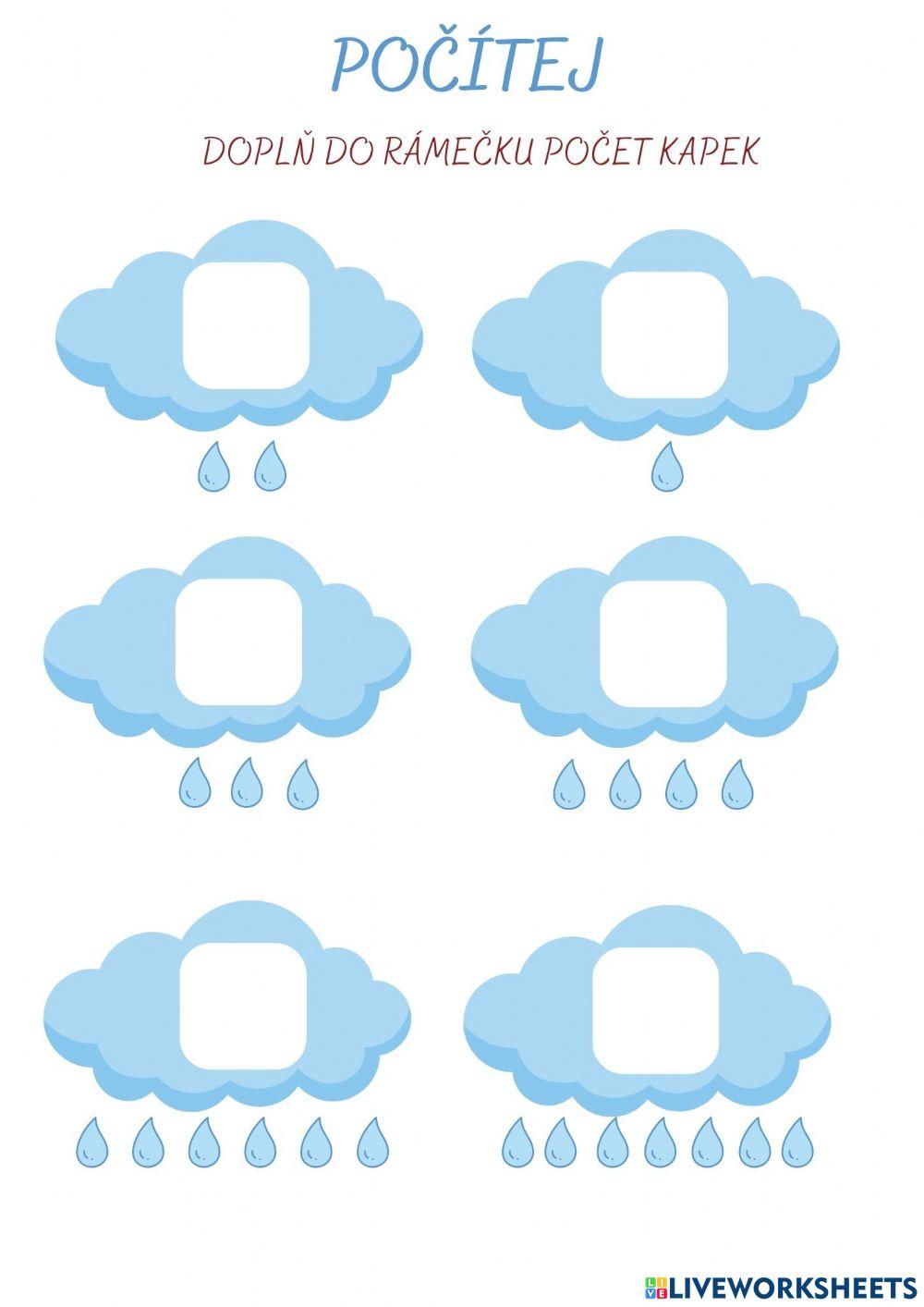 Číslice a počet prvků