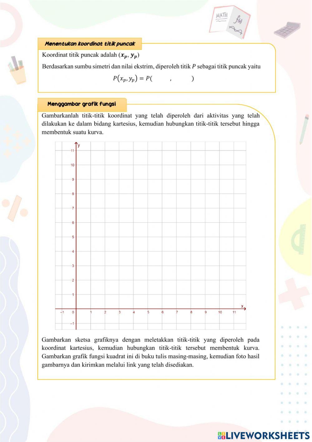 Grafik Fungsi Kuadrat