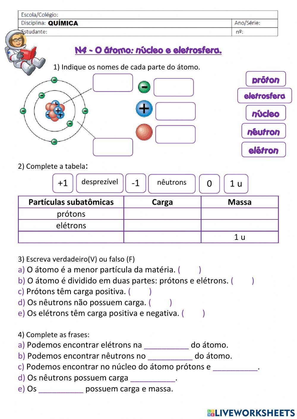 O átomo: núcleo e eletrosfera.