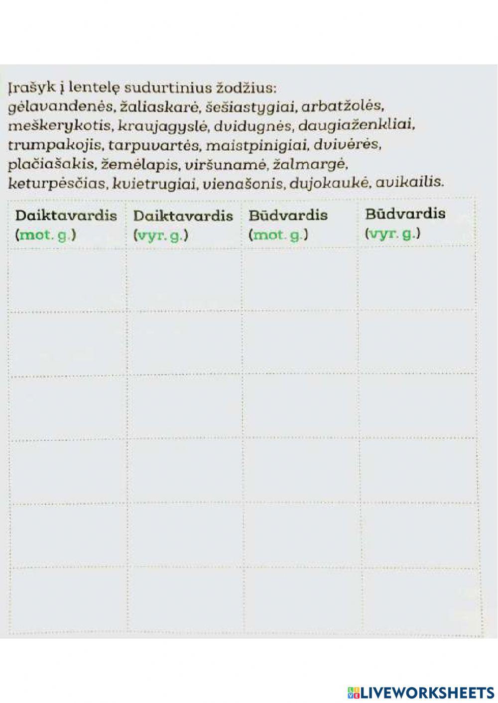 Sudurtiniai būdvardžiai