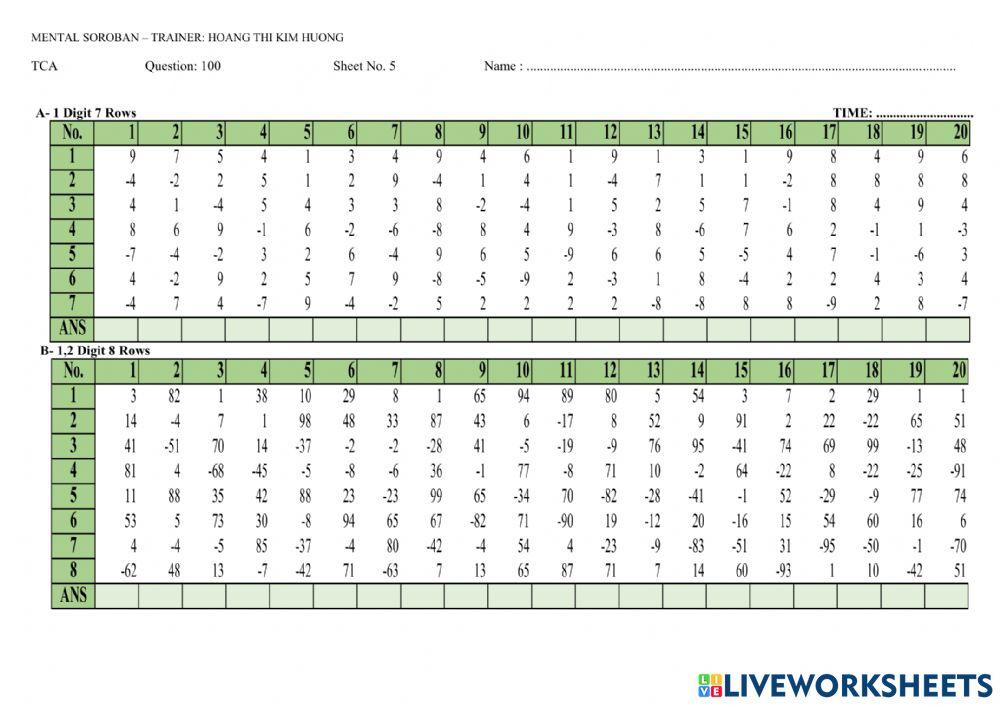 Ảo tính trung cấp w5