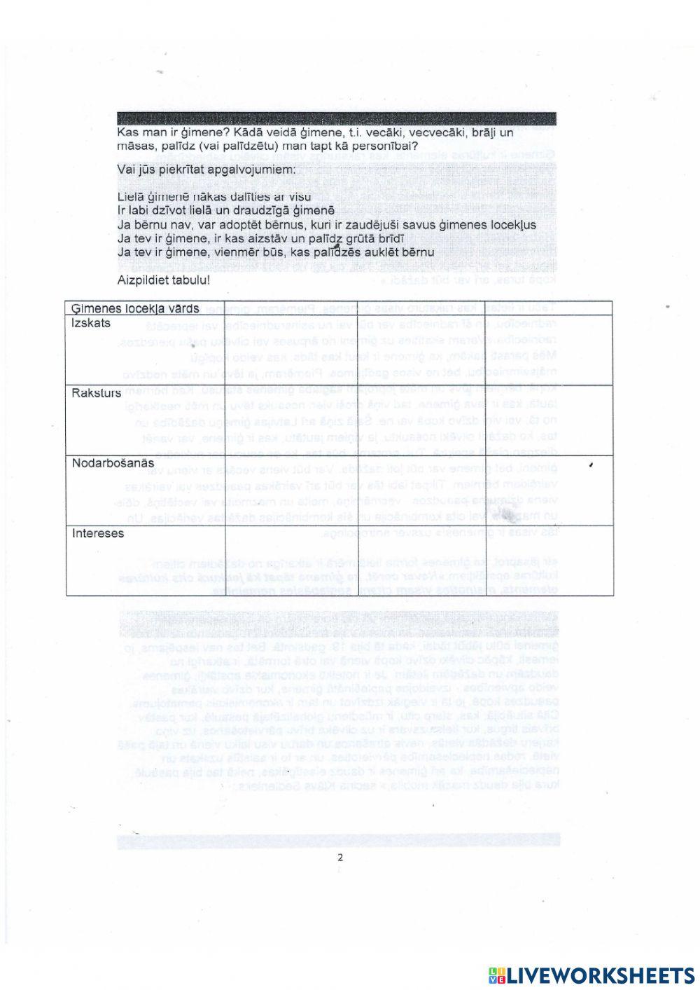 Ģimenes locekļu apraksts