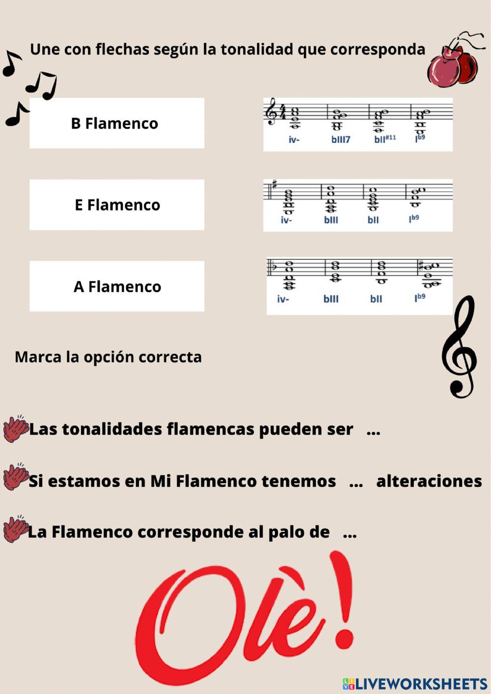Las tonalidades flamencas