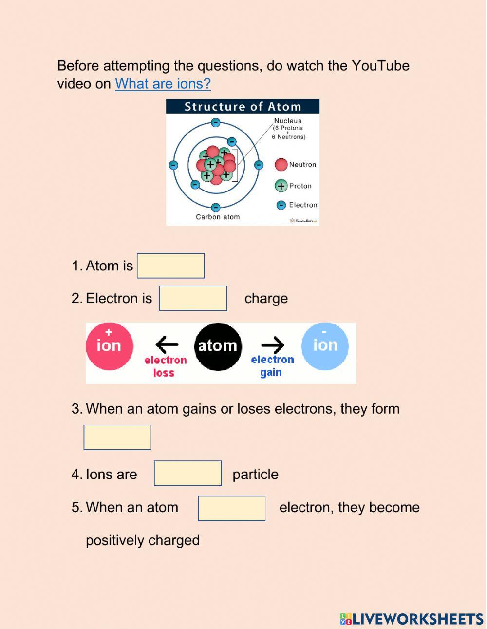 Ion formation