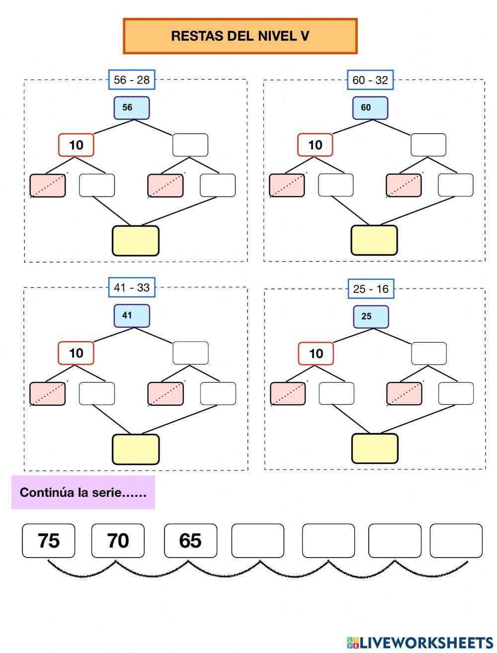 Restas por descomposición