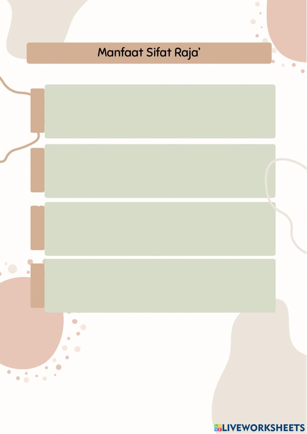 LKPD Mencintai Allah